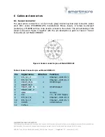 Предварительный просмотр 10 страницы smartmicro UMRR-0C Type 42 User Manual