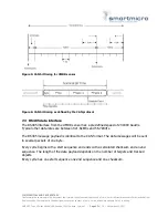 Предварительный просмотр 13 страницы smartmicro UMRR-0C Type 42 User Manual