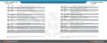 Preview for 7 page of smartmotion x-city neo User Manual