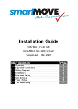 Smartmove IOIO Installation Manual preview