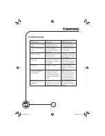 Preview for 14 page of Smartparts 12.1" User Manual