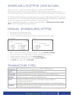 Preview for 7 page of SmartPay D200 Wi-Fi Manual