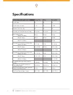 Preview for 14 page of Smartplanet SmartSolar Installation Instructions Manual