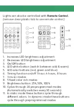 Предварительный просмотр 13 страницы SMARTPOINT SPSMGBLTS-15 User Manual