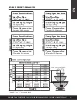 Preview for 9 page of Smartpond 155 GPH Manual