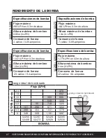 Preview for 30 page of Smartpond 155 GPH Manual