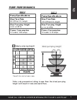 Preview for 9 page of Smartpond 84572 Instruction Manual