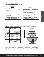 Preview for 19 page of Smartpond 84572 Instruction Manual