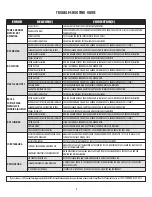 Preview for 8 page of SmartPool 7i Operation Manual