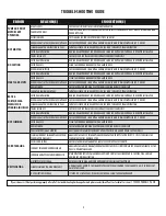 Preview for 5 page of SmartPool CLIMBER NC52 Operation Manual