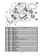 Preview for 7 page of SmartPool Direct Command NC71RC Operation Manual