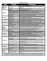 Preview for 6 page of SmartPool DIRECT COMMAND PLUS NC72RC Operation Manual