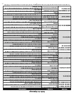 Preview for 11 page of SmartPool DIRECT COMMAND PLUS NC72RC Operation Manual