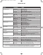 Preview for 6 page of SmartPool NITRO NC51 Operation Manual