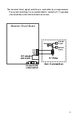 Предварительный просмотр 15 страницы SmartPool PE-21 Manual