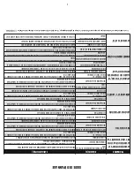 Preview for 12 page of SmartPool PT4i Operation Manual