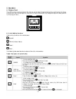 Предварительный просмотр 11 страницы SmartPower DSS1500RT-TBF User Manual