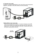 Предварительный просмотр 6 страницы SmartPower FSBP1000U-TBF User Manual