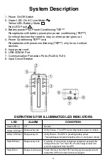 Preview for 4 page of SmartPower OF420UPlus-T Manual