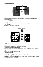 Предварительный просмотр 4 страницы SmartPower SBP Plus Series User Manual