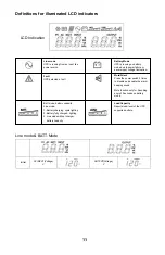 Предварительный просмотр 12 страницы SmartPower SBP Plus Series User Manual