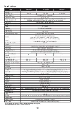 Preview for 11 page of SmartPower SBP1000TBF User Manual