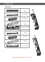 Preview for 4 page of SmartPower SW200A Manual