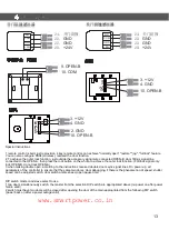 Preview for 15 page of SmartPower SW200A Manual