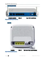 Preview for 14 page of SmartRG SR10 User Manual