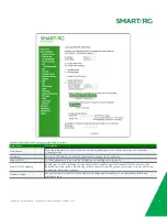 Preview for 39 page of SmartRG SR300n User Manual