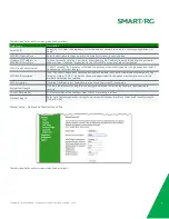 Preview for 85 page of SmartRG SR300n User Manual