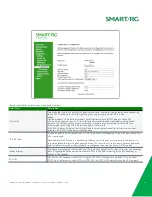 Preview for 102 page of SmartRG SR300n User Manual