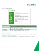 Preview for 108 page of SmartRG SR300n User Manual