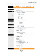 Preview for 14 page of SmartRG SR310N User Manual