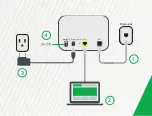 Preview for 3 page of SmartRG SR501 Quick Start Manual