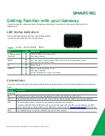 Preview for 6 page of SmartRG SR516ac User Manual