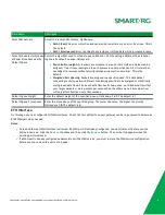 Preview for 26 page of SmartRG SR516ac User Manual