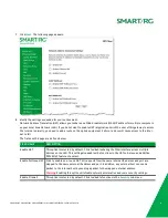 Preview for 44 page of SmartRG SR516ac User Manual