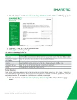 Preview for 90 page of SmartRG SR516ac User Manual