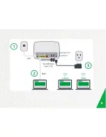 Preview for 3 page of SmartRG SR570ac Quick Start Manual