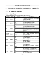 Preview for 8 page of SmartRG SR808ac User Manual