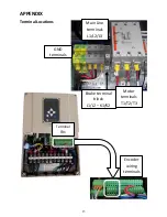 Предварительный просмотр 13 страницы Smartrise Magnetek HPV900AF Startup Manual