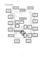 Preview for 3 page of Smartrise SRU Programming Instructions Manual