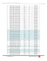 Preview for 28 page of SmarTrunk ST-1000D Service Manual