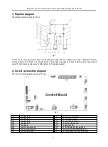 Preview for 6 page of SmartSafe iSmartATF 501 User Manual