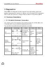 Preview for 12 page of SmartSafe iSmartIMMO G3 User Manual