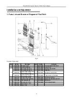 Preview for 14 page of SmartSafe iSmartINC 402 User Manual