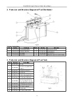 Preview for 15 page of SmartSafe iSmartINC 402 User Manual