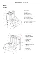 Preview for 6 page of SmartSafe iSmartINC 605 Instruction Manual