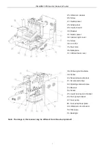 Preview for 7 page of SmartSafe iSmartINC 605 Instruction Manual